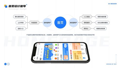 一款教育產(chǎn)品