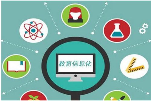 教育培訓機構(gòu)低成本獲客策略 教育咨詢?yōu)榍腥朦c