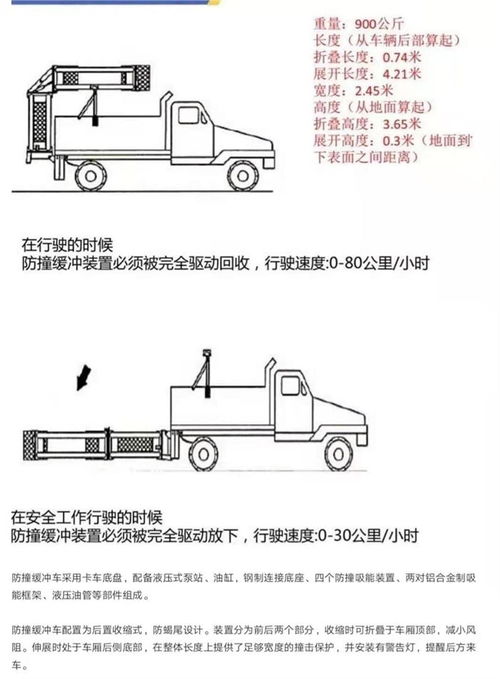 高速公路與隧道施工安全保障 湖北程力防撞緩沖車的價(jià)格與生產(chǎn)解析